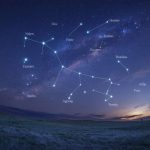 Los signos más leales del zodiaco: solo uno destaca por su fidelidad absoluta